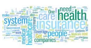 healthcare issues word cloud