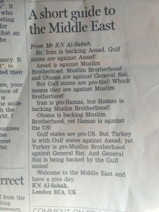 Middle East politics explained