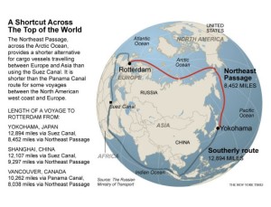 Northern Sea Route