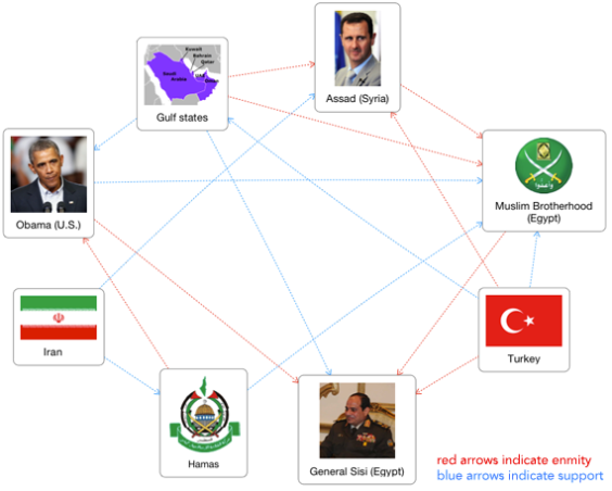 middle_east_conflict_chart2.png.CROP.original-original