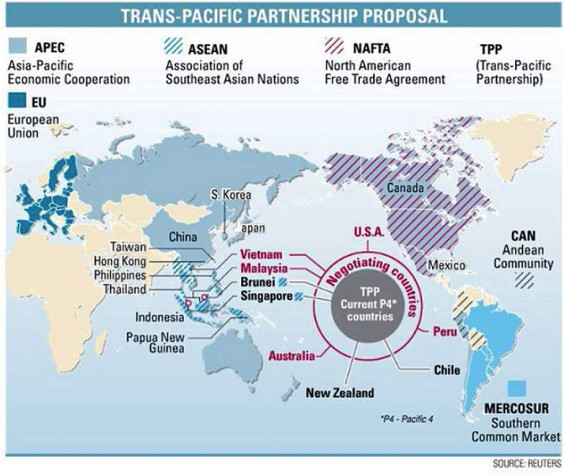 transpacificpartnershipproposal