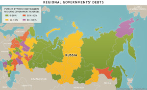 Russia-Govt-Debts