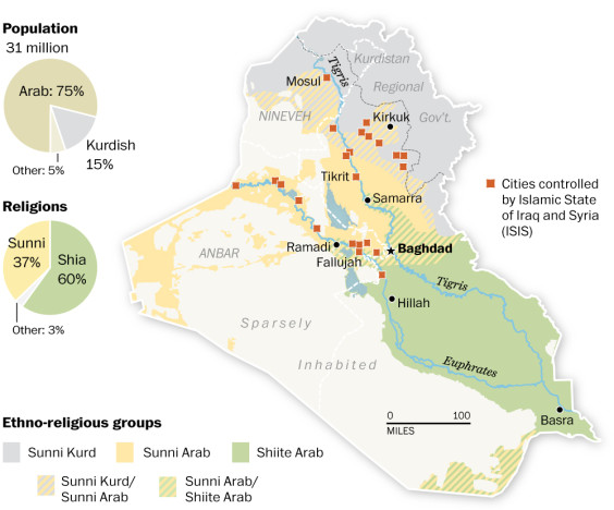 EthnoIRAQ