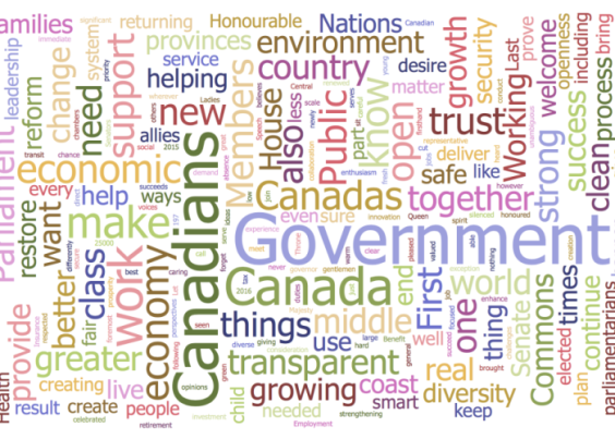 throne-speech-word cloud