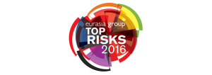 eurasia Group Top Risks 2016