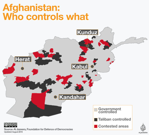 Afghanistan_who controls what