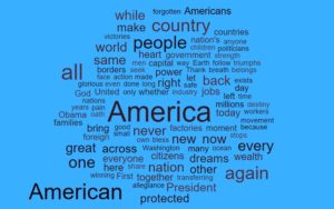 trump-inaugural-word-cloud