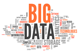 Big data word cloud