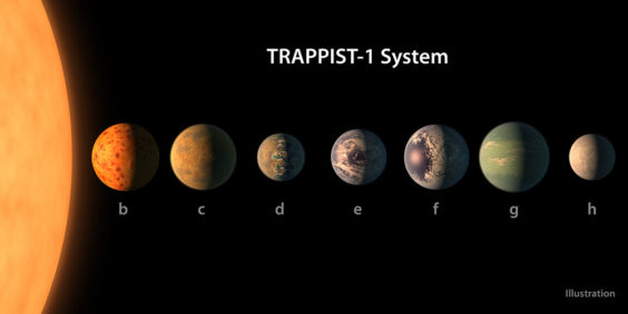 trappist-1